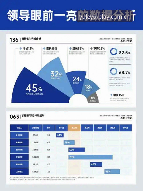 乐鱼数据图表查看安装教程 乐鱼数据图表查看安装教程:从下载到数据解读的必备实用指南